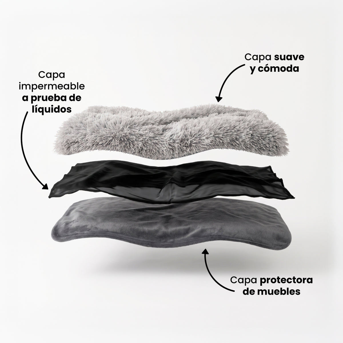 Manta Protectora Impermeable para Perros