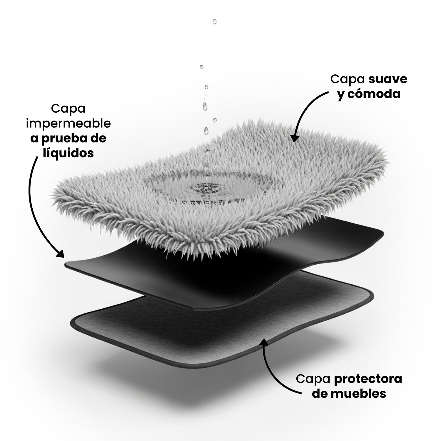 Cobija Impermeable para Perros