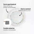 Cama Antiestrés para Perros